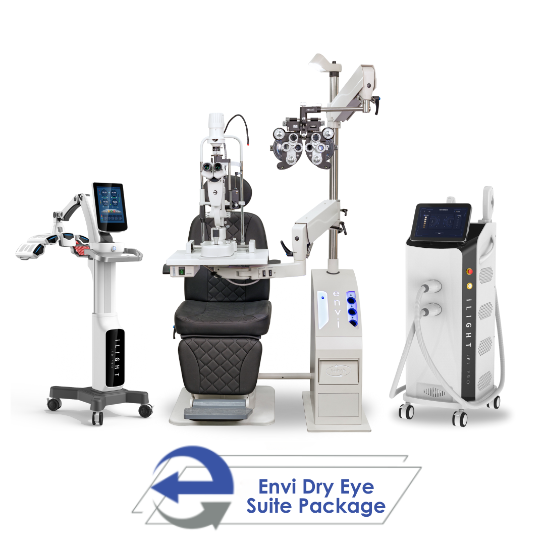 Envi Dry Eye Suite Package