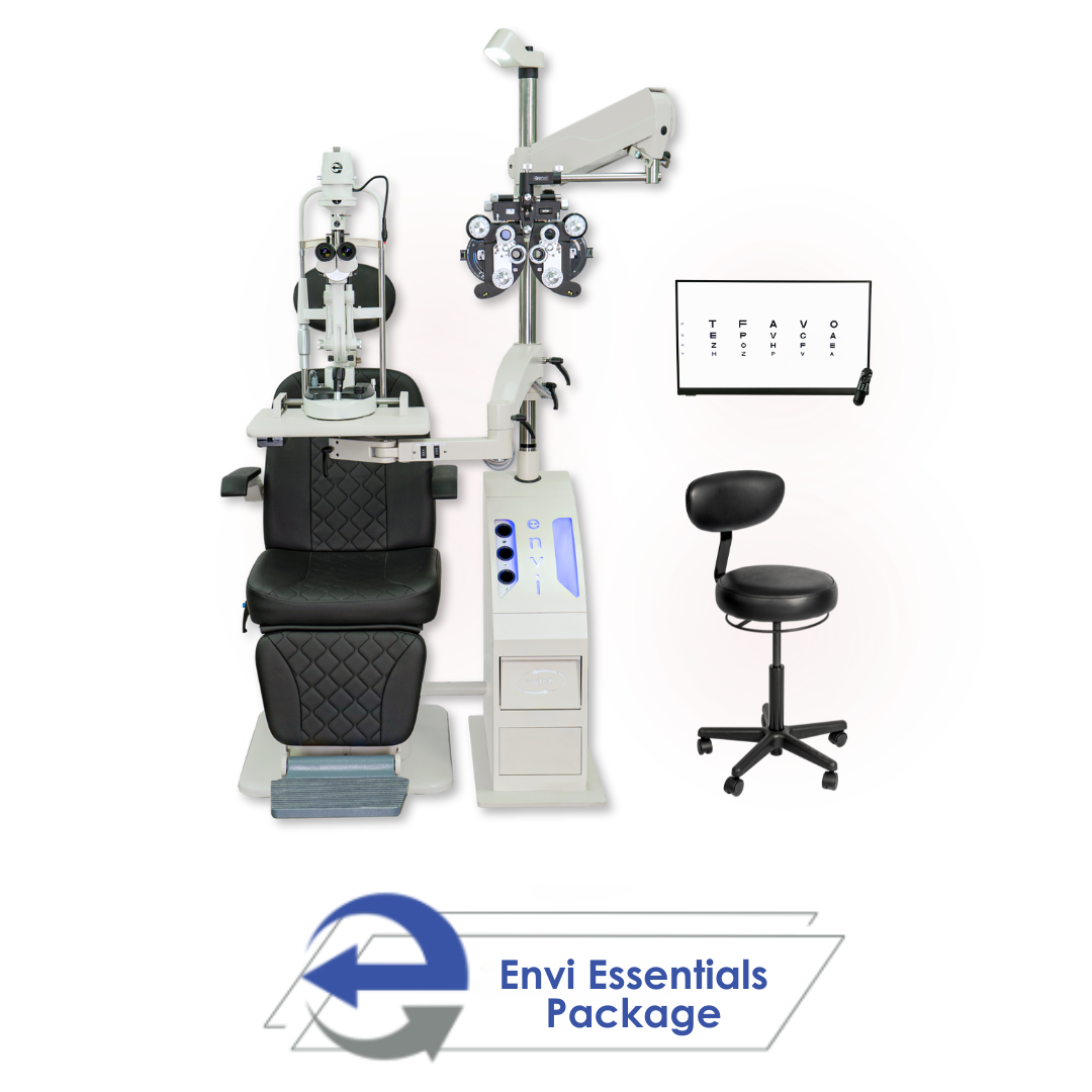 EnviEssentials Package